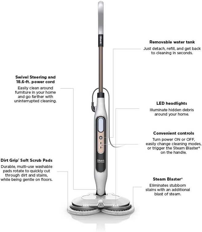 Steam & Scrub Mop™